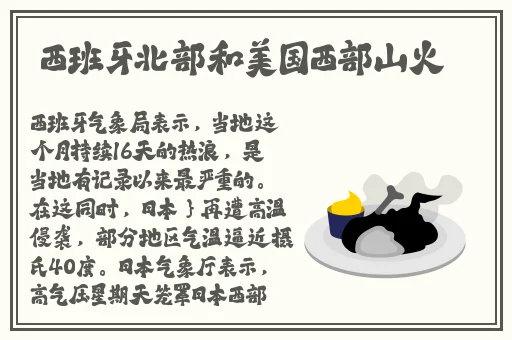六年级全祼检查